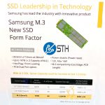 Samsung M.3 SSD Up To 16TB And 1PB Per U