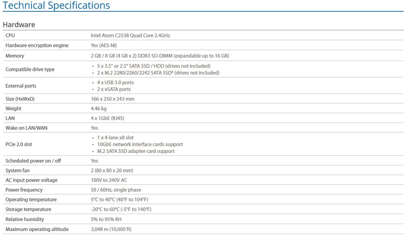 Synology DS1517+ Specifications