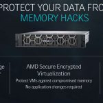 AMD EPYC Dell EMC PowerEdge 14th Generation