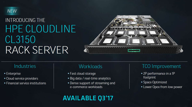 AMD EPYC HPE Cloudline CL3150