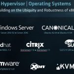AMD EPYC OS And Hypervisor Support Matrix