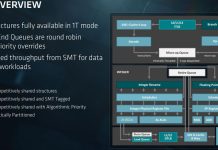 The Key Feature for Server CPUs is Still Two Threads Per Core AMD EPYC SMT Overview