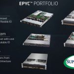 AMD EPYC Supermicro Portfolio