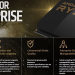 AMD Ryzen Pro Enterprise Features