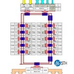 Broadwell LCC Architecture
