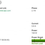 Dual Socket AMD EPYC 7601 Power Consumption