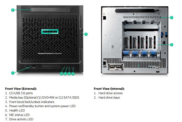 https://www.servethehome.com/wp-content/uploads/2017/06/HPE-ProLiant-MicroServer-Gen10-Front-Labeled.jpg