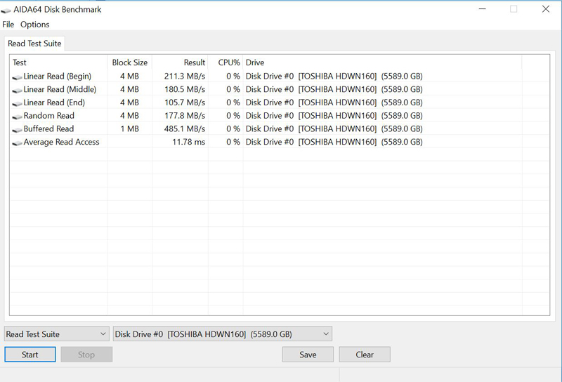 Toshiba N300 6TB NAS AIDA64 Disk Benchmark