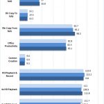 Toshiba N300 6TB NAS Performance JBOD Encrypted