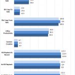 Toshiba N300 6TB NAS Performance Raid 0 Encrypted