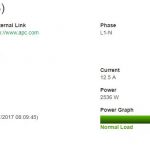DeepLearning11 Power Consumption TF
