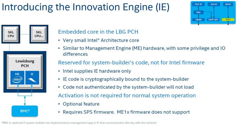 Intel Lewisburg PCH Innovation Engine