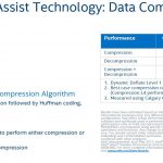 Intel Lewisburg PCH QuickAssist Technology QAT Compression