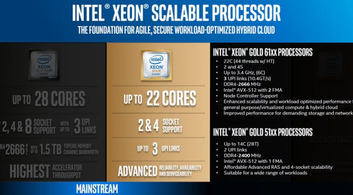 Dual Intel Xeon Gold 6150 Initial Benchmarks – Delving into Gold 6100 Intel Scalable Processor Family Skylake SP Gold