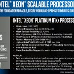 Intel Scalable Processor Family Skylake SP Platinum