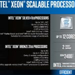 Intel Scalable Processor Family Skylake SP Silver And Bronze