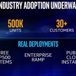 Intel Skylake SP Already Shipped