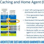 Intel Skylake SP Mesh Interconnect Distributed Caching And Home Agent CHA