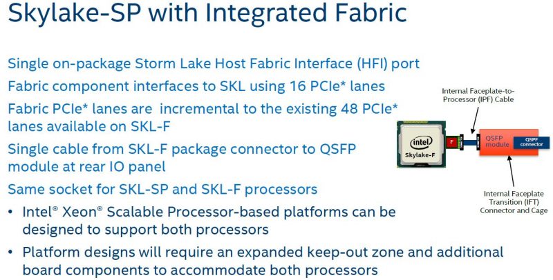 Intel Skylake SP Mesh Interconnect Integrated Fabric OPA