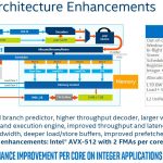 Intel Skylake SP Microarchitecture Changes