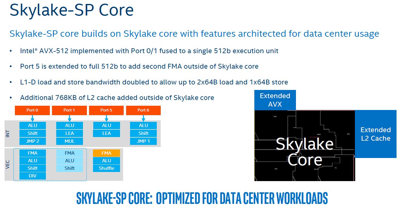 skylake-sp