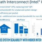 Intel Skylake SP Platform Architecture Ultra Path Interconnect UPI
