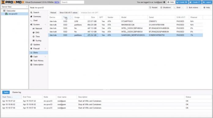 Proxmox VE 5.1 Released a Major Dot Release Upgrade Proxmox VE 5