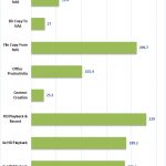 QNAP TVS 473 10GbE Raid JBOD Encrypted