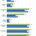 QNAP TVS 473 1GbE Raid 5