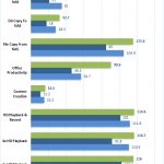 QNAP TVS 473 1GbE Raid 6