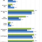 QNAP TVS 473 1GbE Raid 6 Encrypted