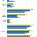 QNAP TVS 473 1GbE Raid JBOD