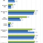 QNAP TVS 473 1GbE Raid JBOD Encrypted