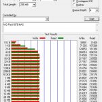 WD Red 10TB NAS ATTO