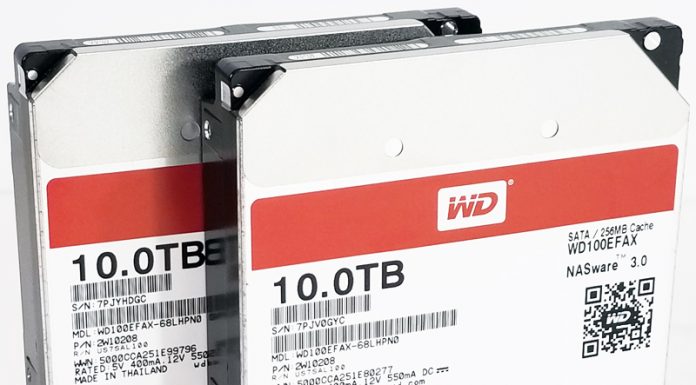 ZFS on Linux 0.7.7 Disappearing File Bug WD Red 10TB NAS Hard Drives