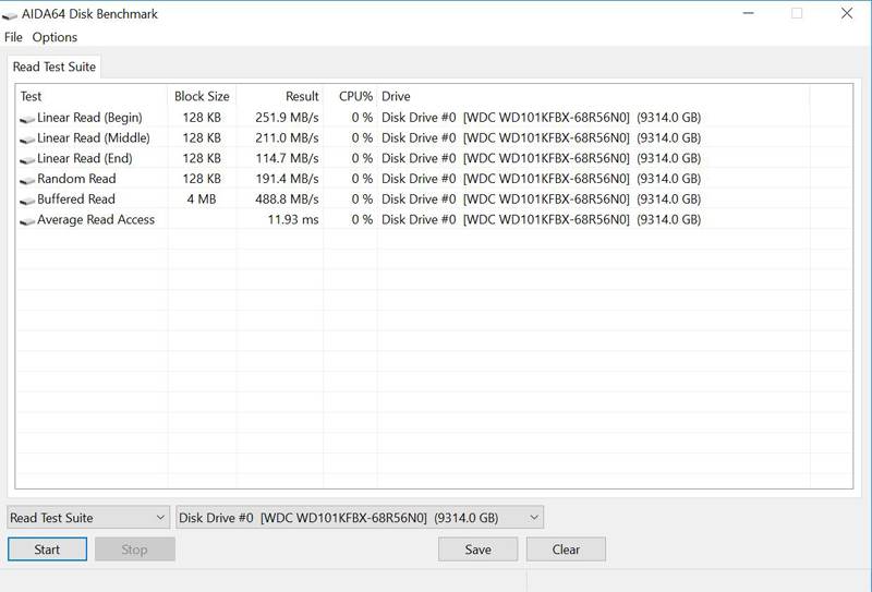 WD Red 10TB Pro NAS AIDA64 Disk Benchmark