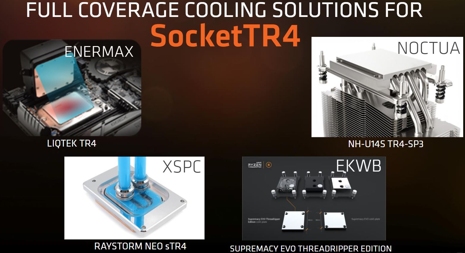 AMD Ryzen Threadripper TR4 Cooling