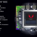 AMD Vega10 Overview