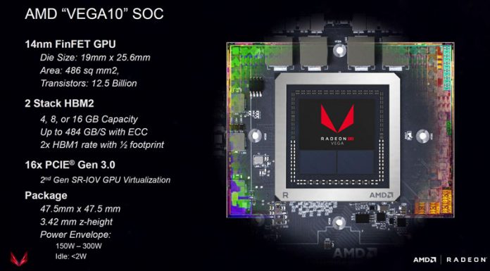 AMD Vega10 Overview