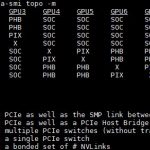 DeepLearning10 Topology