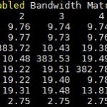 DeepLearning10 Bi Directional Bandwidth P2P Disabled