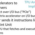 Google TPU Architecture And Implementation