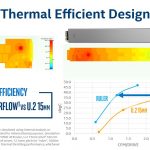 Intel Ruler SSD Better Thermals