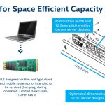Intel Ruler SSD V M2 And U2