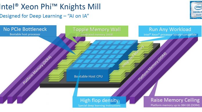 Intel Xeon Phi x205 Series Knights Mill Launched Intel Xeon Phi Knights Mill High Level
