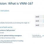 Intel Xeon Phi Knights Mill VNNI 16
