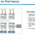 Microsemi Switchtech Fabrics For JBOF