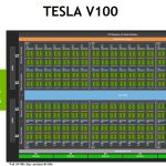 NVIDIA Tesla V100 Overview