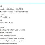 Qualcomm Centriq 2400 Secure Boot