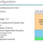 Qualcomm Falkor Core Diagram